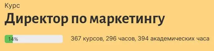 📚 Тяжело в обучении, легко в… отчислени | Сетка — социальная сеть от hh.ru