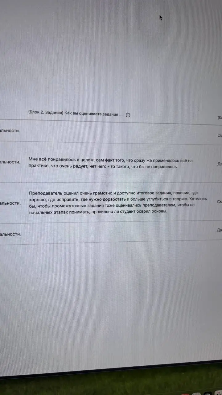 А вот и обратная связь от студентов по курсу, который в прошлом году я разработал для магистратуры ТГУ. 🏃
Приятно слышать, что переданные мной знания приносят пользу | Сетка — социальная сеть от hh.ru