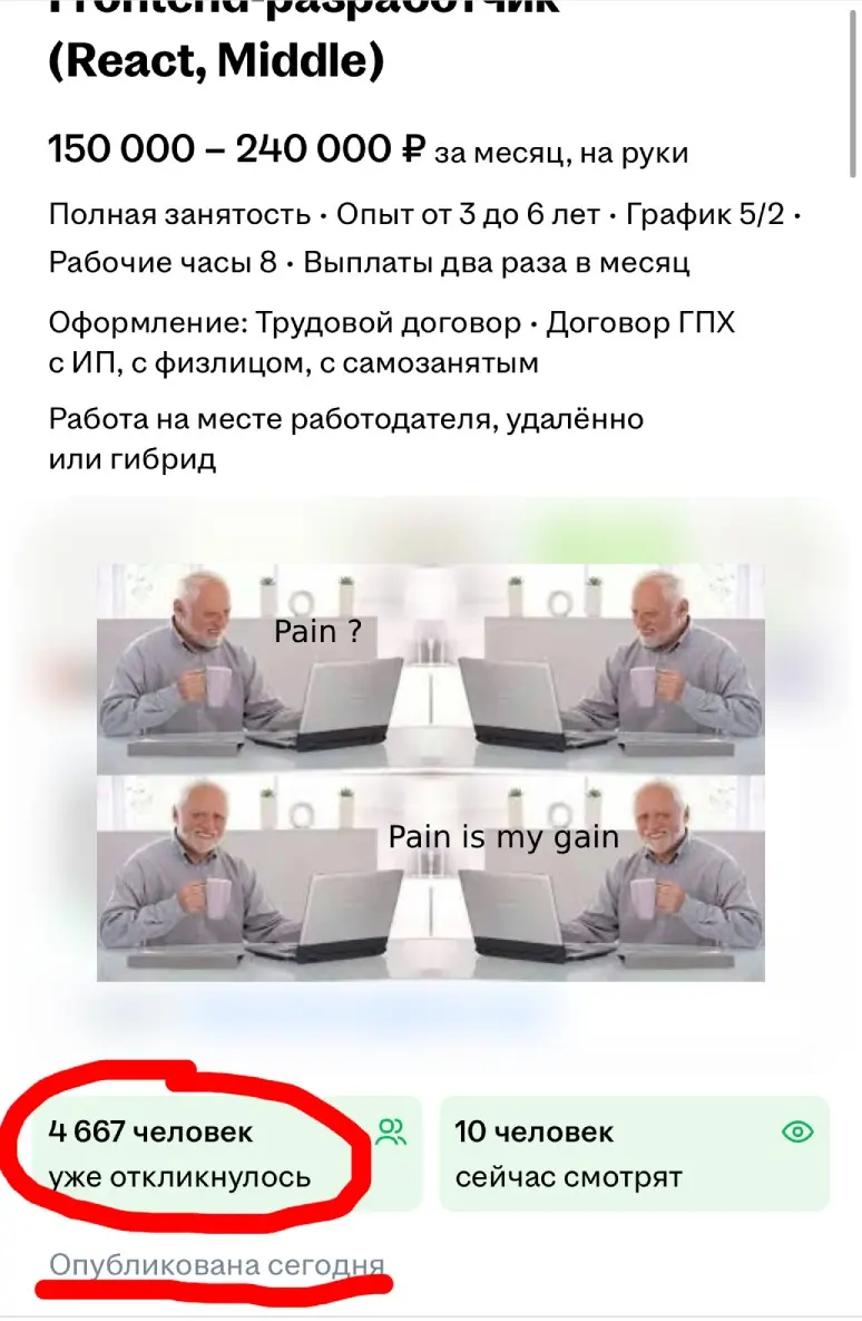 Рыночек и голодные игры | Сетка — социальная сеть от hh.ru