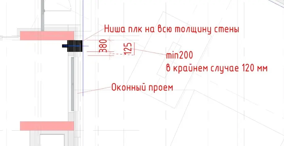 ✏️ Водоснабжение и канализация: 3Инструкция по расстановке поливочных кранов
3Инструкция по расстановке поливочных кранов | Сетка — социальная сеть от hh.ru