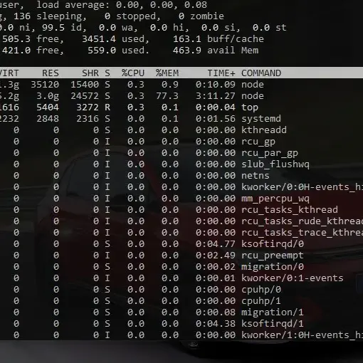 Утилизация CPU в Linux. | Сетка — социальная сеть от hh.ru