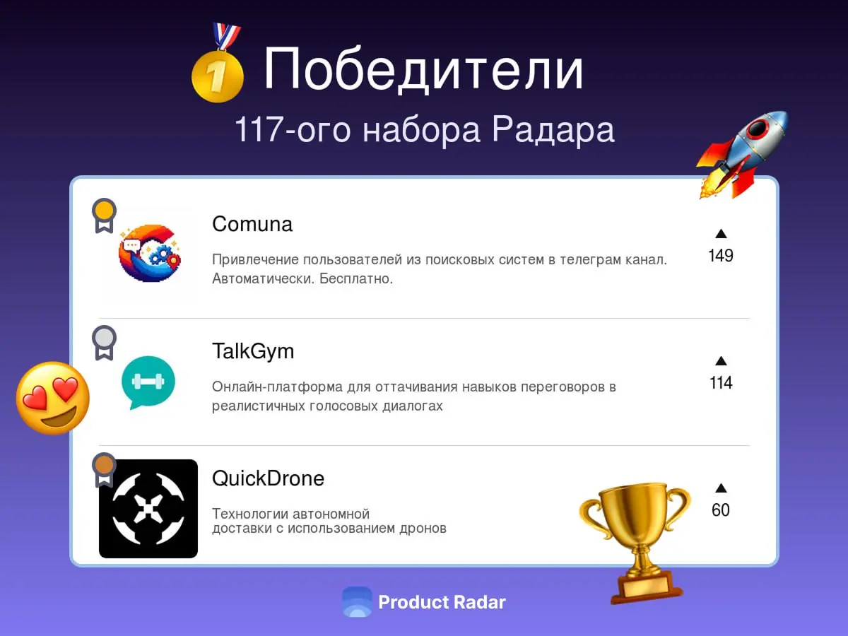 Победители прошлой недели на Радаре
117-й набор
🥇 Comuna
Привлечение пользователей из поисковых систем в телеграм канал. Автоматически. Бесплатно | Сетка — социальная сеть от hh.ru