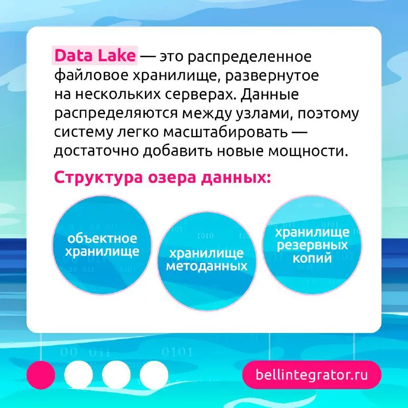 Про озеро данных слышали? 👀
Data Lake — масштабируемое хранилище, где можно держать данные в любом формате и использовать их для аналитики и ML | Сетка — социальная сеть от hh.ru