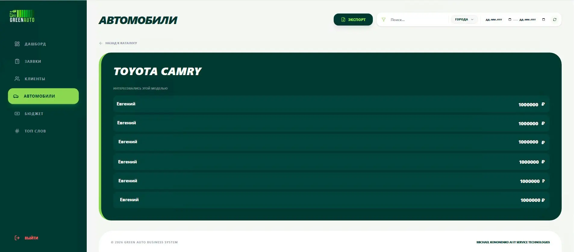 От Telegram-бота к собственной экосистеме управления: Кейс Green Auto
Ранее для ребят из Green Auto (продажа авто из Кореи и Японии) был реализован с разработки чат-бота @green\auto55\bot для оператив... | Сетка — социальная сеть от hh.ru