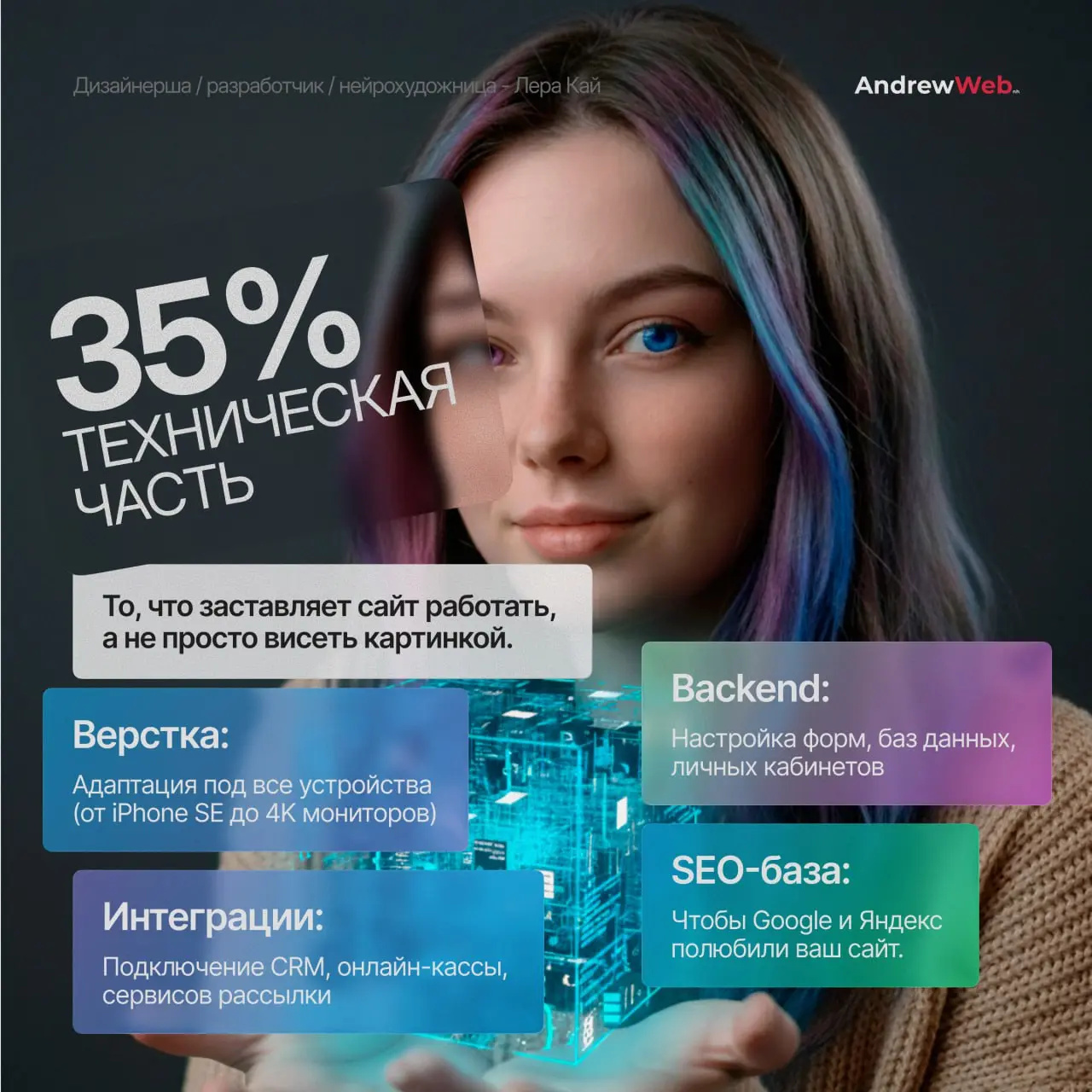 Гайз, самая частая фраза, которую слышат дизайнеры: А чё так дорого? Там же просто картинки и текст!” 😅
Спокойствие. Я здесь, чтобы показать вам то, что скрыто под водой. 🌊
Сайт — это айсберг | Сетка — социальная сеть от hh.ru