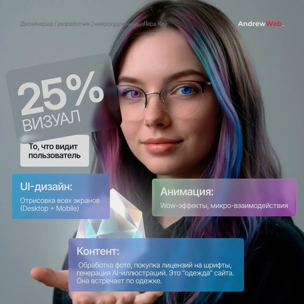 Гайз, самая частая фраза, которую слышат дизайнеры: А чё так дорого? Там же просто картинки и текст!” 😅
Спокойствие. Я здесь, чтобы показать вам то, что скрыто под водой. 🌊
Сайт — это айсберг | Сетка — социальная сеть от hh.ru