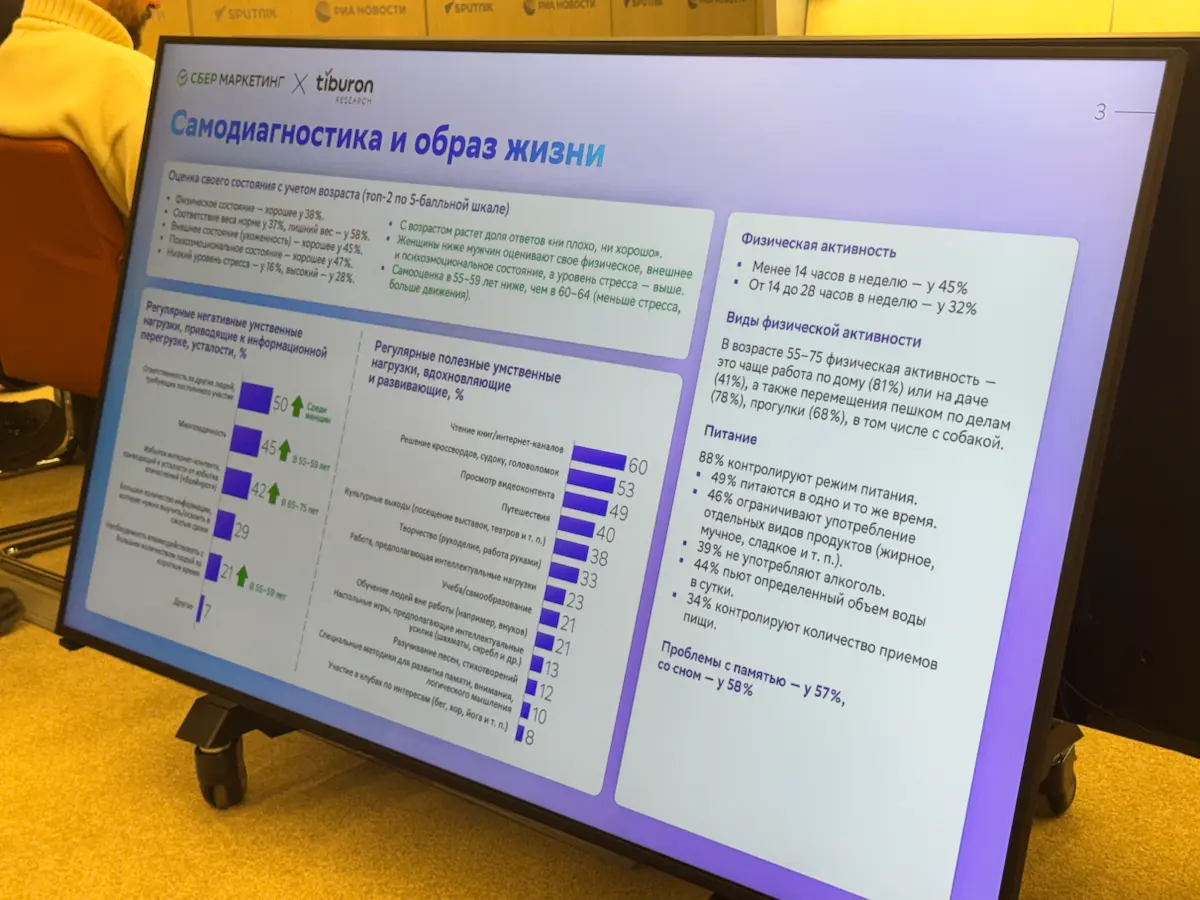 Кто сильнее влияет на маркетинг? | Сетка — социальная сеть от hh.ru