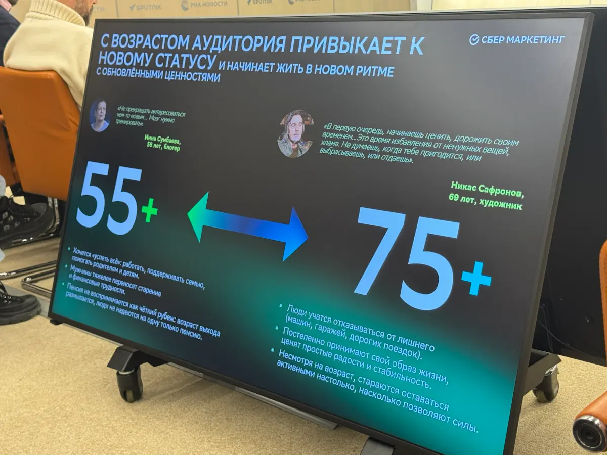 Кто сильнее влияет на маркетинг? | Сетка — социальная сеть от hh.ru