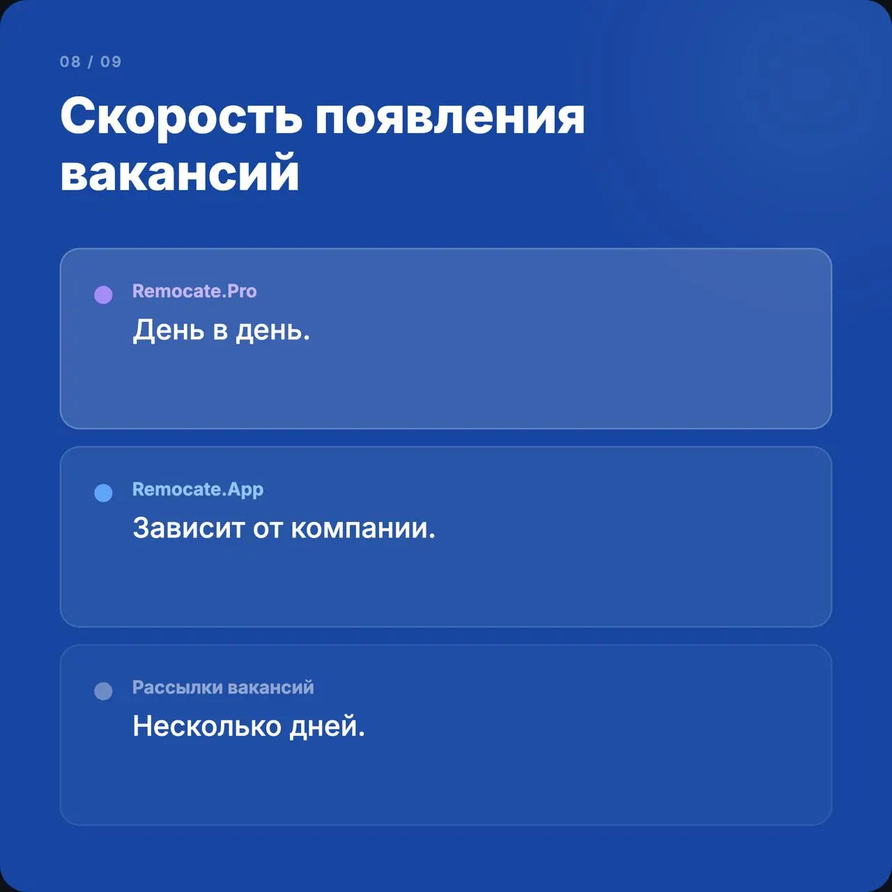 Remocate.Pro: честное сравнение с другими нашими продуктами — бесплатным джоб-бордом remocate.app и рассылками эксклюзивных вакансий.
Листайте карточки — там 9 критериев.
Если коротко:
Remocate | Сетка — социальная сеть от hh.ru