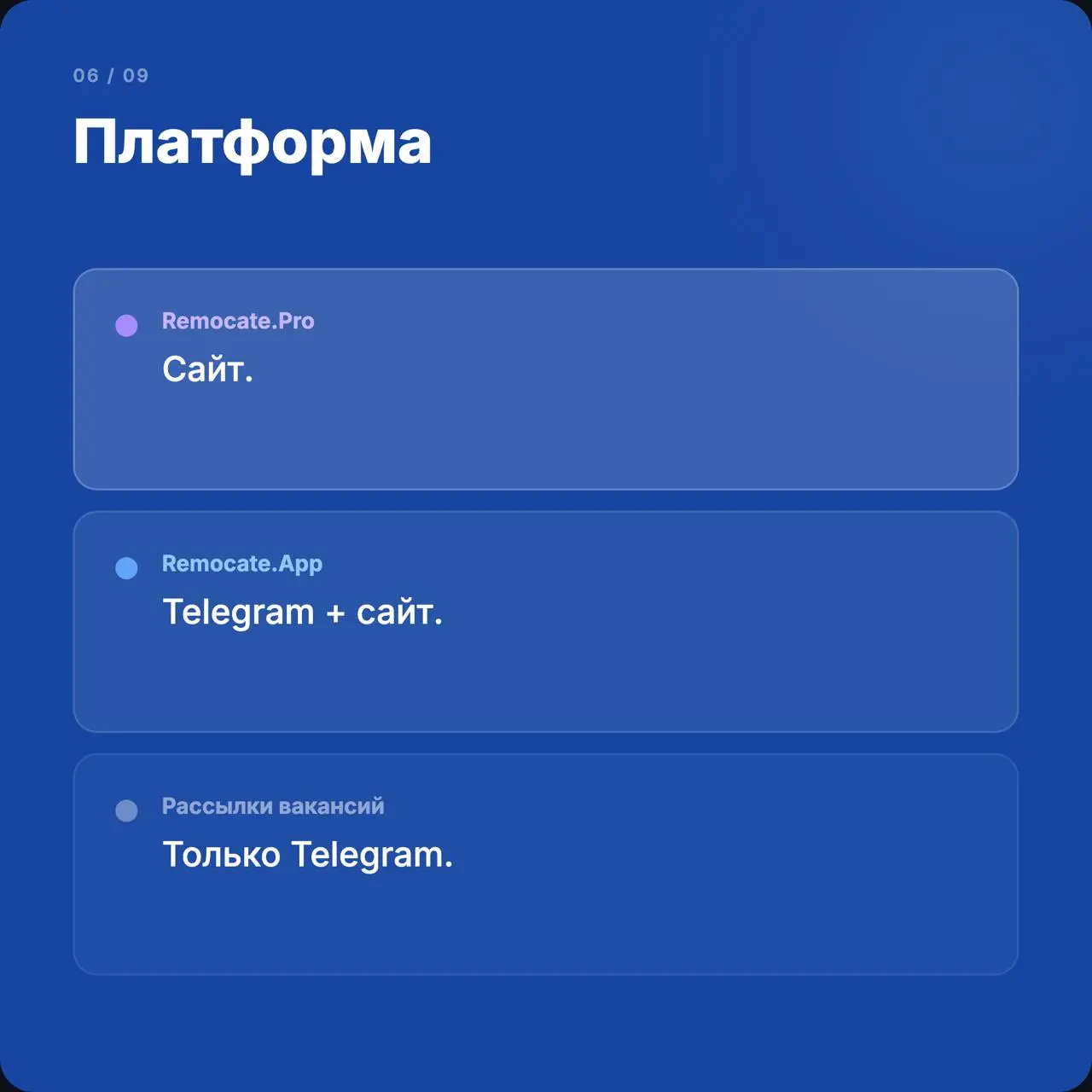 Remocate.Pro: честное сравнение с другими нашими продуктами — бесплатным джоб-бордом remocate.app и рассылками эксклюзивных вакансий.
Листайте карточки — там 9 критериев.
Если коротко:
Remocate | Сетка — социальная сеть от hh.ru