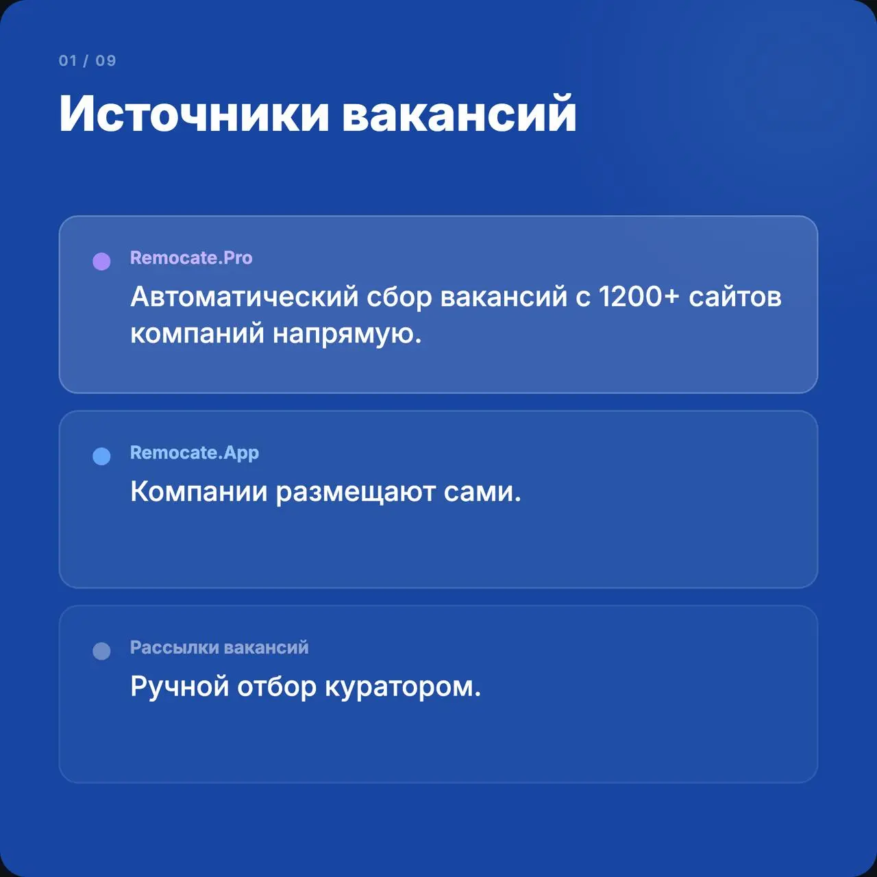 Remocate.Pro: честное сравнение с другими нашими продуктами — бесплатным джоб-бордом remocate.app и рассылками эксклюзивных вакансий.
Листайте карточки — там 9 критериев.
Если коротко:
Remocate | Сетка — социальная сеть от hh.ru