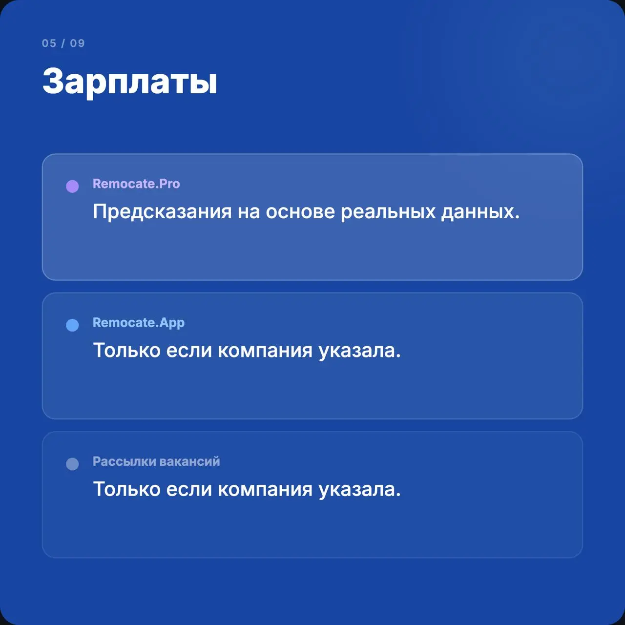 Remocate.Pro: честное сравнение с другими нашими продуктами — бесплатным джоб-бордом remocate.app и рассылками эксклюзивных вакансий.
Листайте карточки — там 9 критериев.
Если коротко:
Remocate | Сетка — социальная сеть от hh.ru