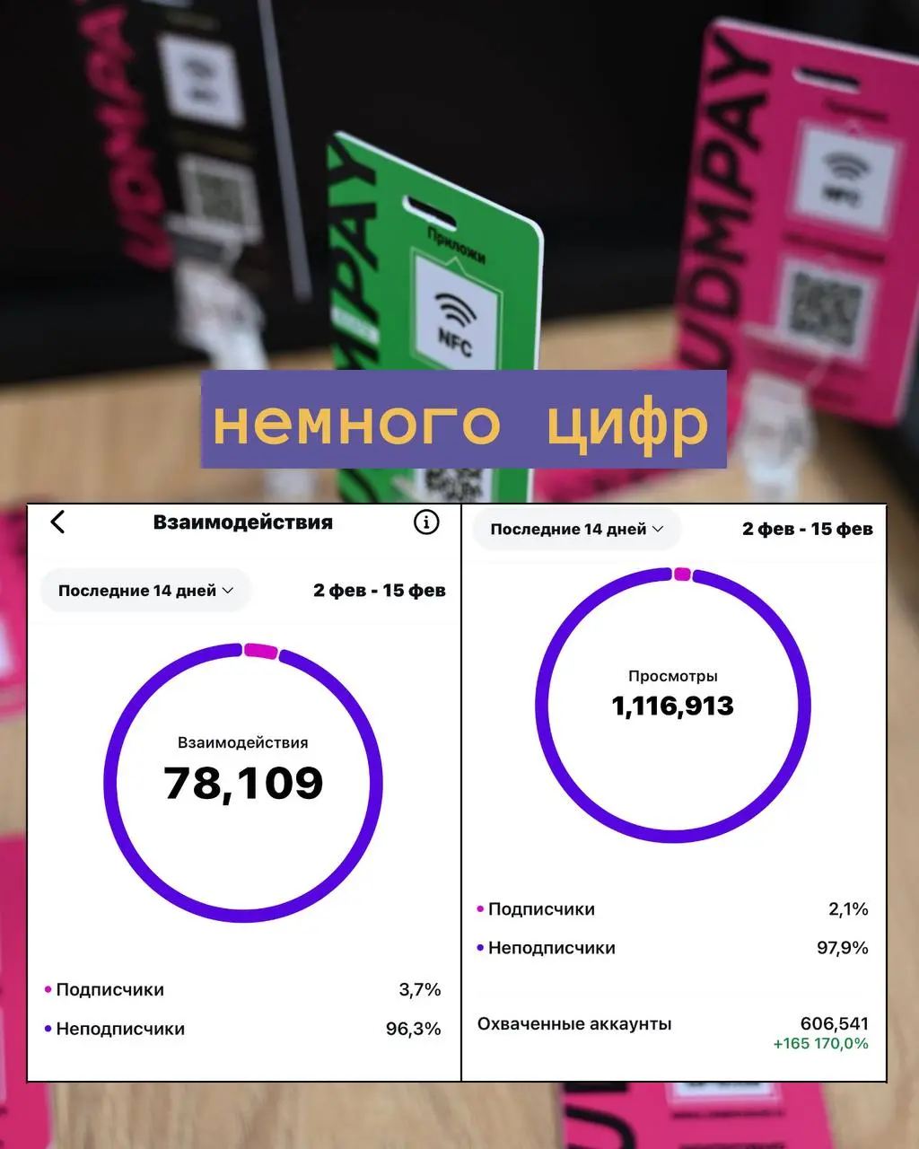 Главный вопрос клиента на старте партнерства «А когда будет результат от вирусных роликов?»
В карточках рассказываю о контент-заводе для IT-продукта в b2b-сегменте и передаю привет отделу продаж, кото... | Сетка — социальная сеть от hh.ru