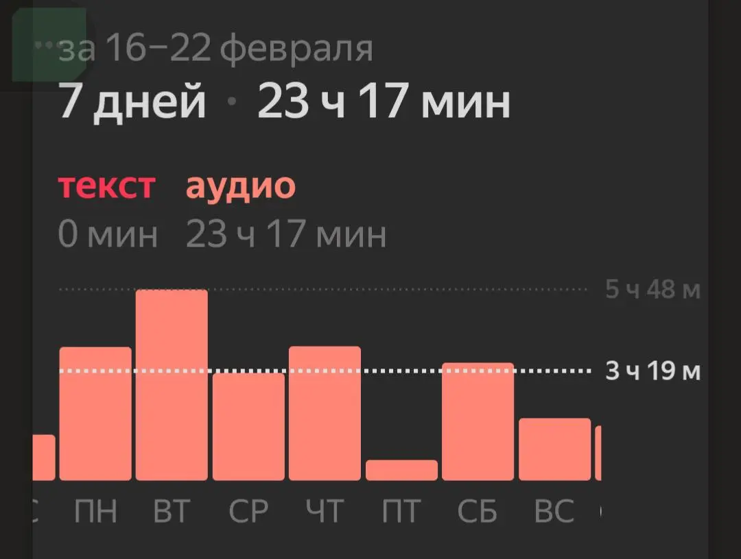 Итоги недели чтения.
Чем больше я знаю, тем меньше я знаю.
Чем больше я знаю, тем меньше вы знаете. | Сетка — социальная сеть от hh.ru