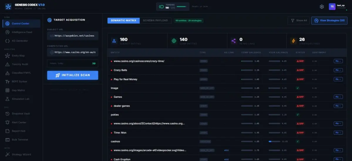 GENESIS CODEX V7.0: ПОЛНЫЙ РАЗБОР | Сетка — социальная сеть от hh.ru