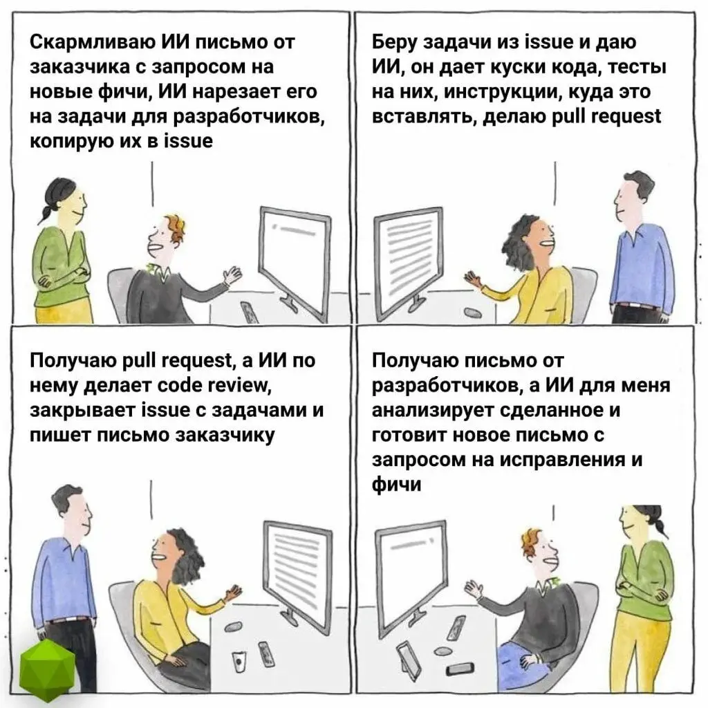 🤖 12 оттенков внедрения ГенИИ в бигтехе (ч. 2) | Сетка — социальная сеть от hh.ru