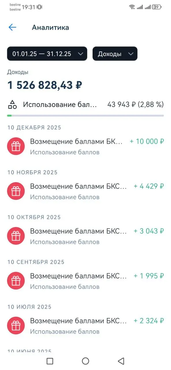 Как я зарабатываю на кэшбэке «13-ю зарплату»
В 2025 году я заработал 163 тысячи рублей на кэшбэке | Сетка — социальная сеть от hh.ru