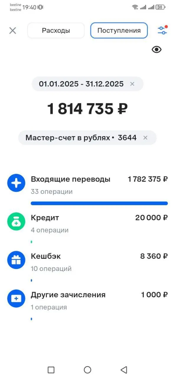 Как я зарабатываю на кэшбэке «13-ю зарплату»
В 2025 году я заработал 163 тысячи рублей на кэшбэке | Сетка — социальная сеть от hh.ru