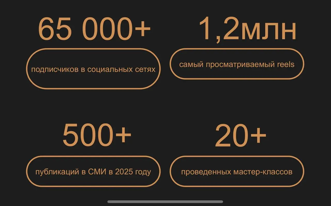 В выходные готовилась к онлайн-лекции и проводила ее, а еще полностью обновили мой сайт и цифры пересчитали 📊
Приятно удивлена! 🩵
Благодарю каждого читателя, даже того, который:
«Почему я смотрю это в... | Сетка — социальная сеть от hh.ru