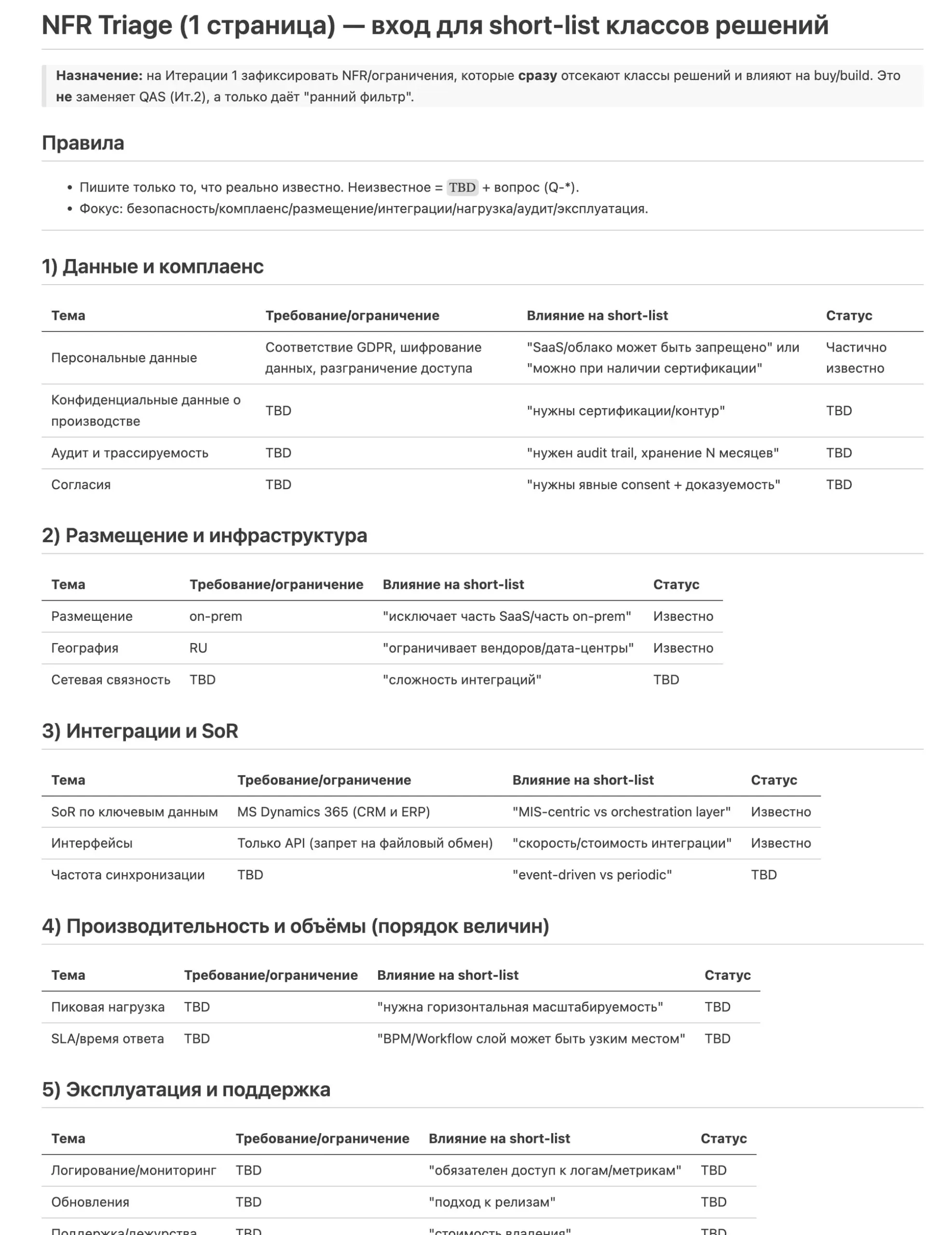 Что мы сделали на курсе по итогам 3-х занятий 1-й итерации
Проработали реестр стейхолдеров.
Провели быстрый «домен-скан» — выявили ключевые термины предметки проекта и дали им определения | Сетка — социальная сеть от hh.ru