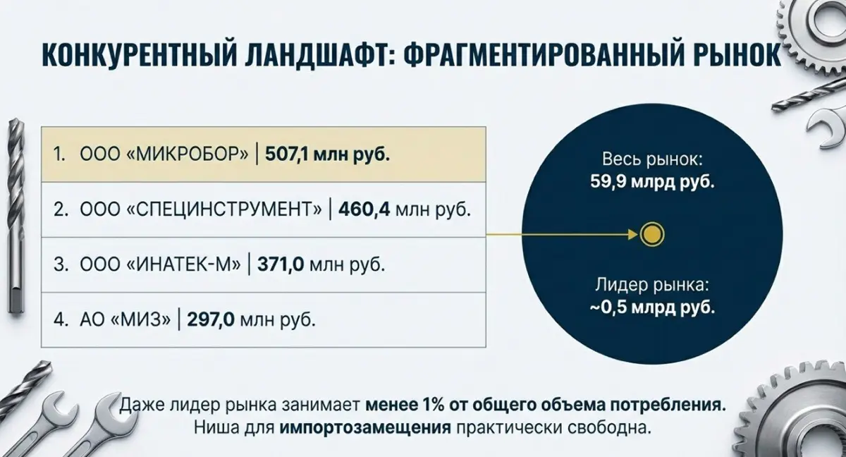 Твердосплавные материалы | Сетка — социальная сеть от hh.ru