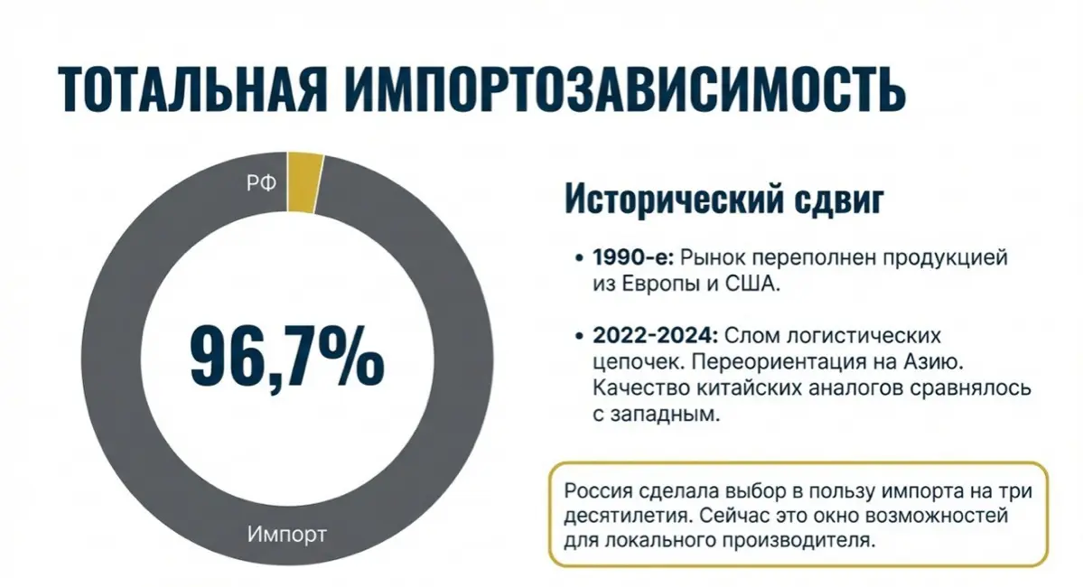 Твердосплавные материалы | Сетка — социальная сеть от hh.ru