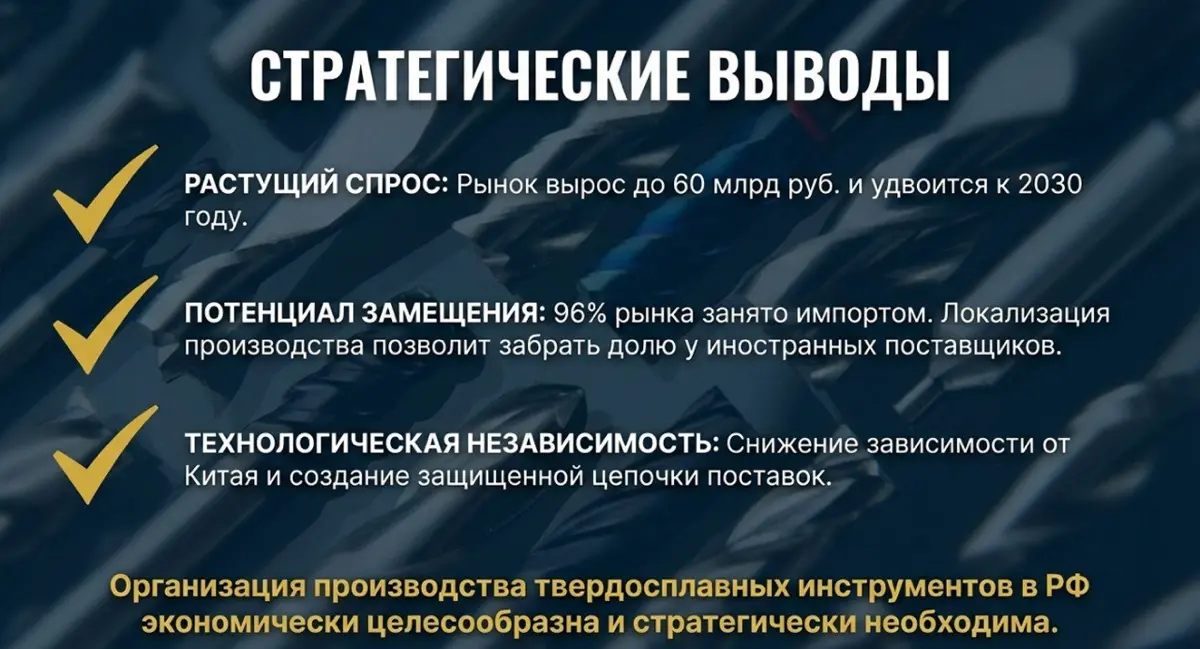 Твердосплавные материалы | Сетка — социальная сеть от hh.ru