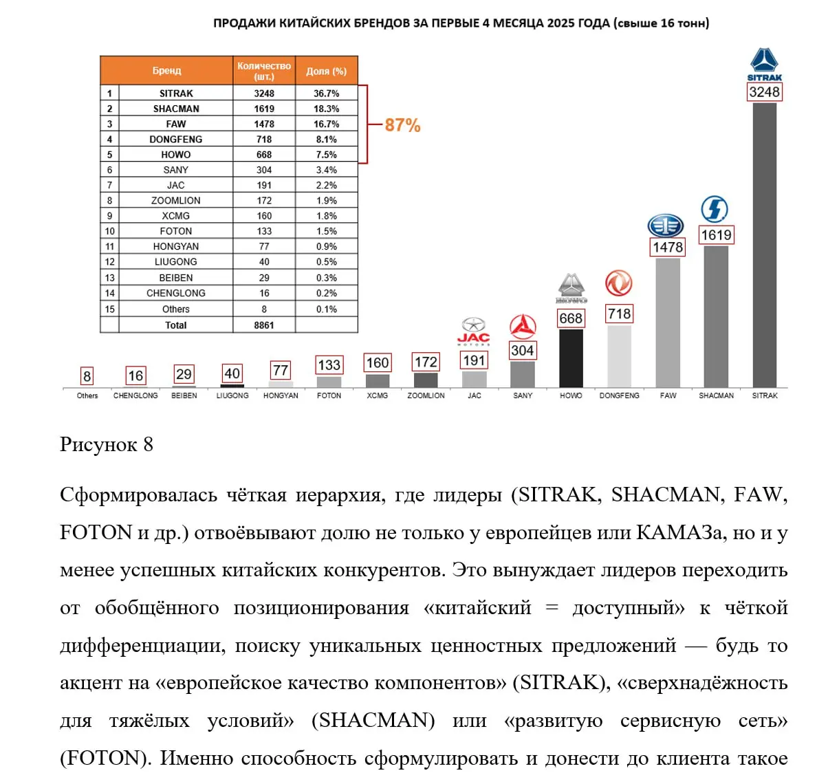 С недавних пор я веду производственную практику у одного из студентов Фин.университета РФ.
Как здорово наблюдать голодных до знаний молодых людей | Сетка — социальная сеть от hh.ru