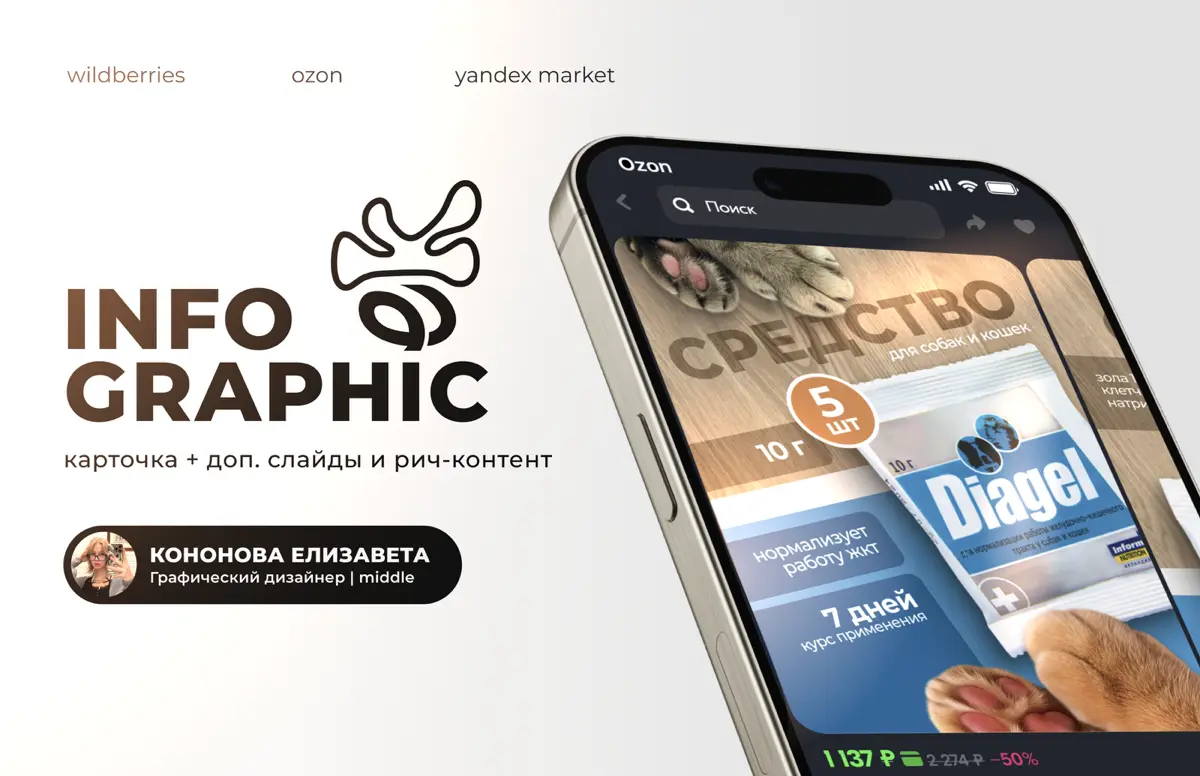 𐙚 ИНФОГРАФИКА | маркетплейсы | Сетка — социальная сеть от hh.ru