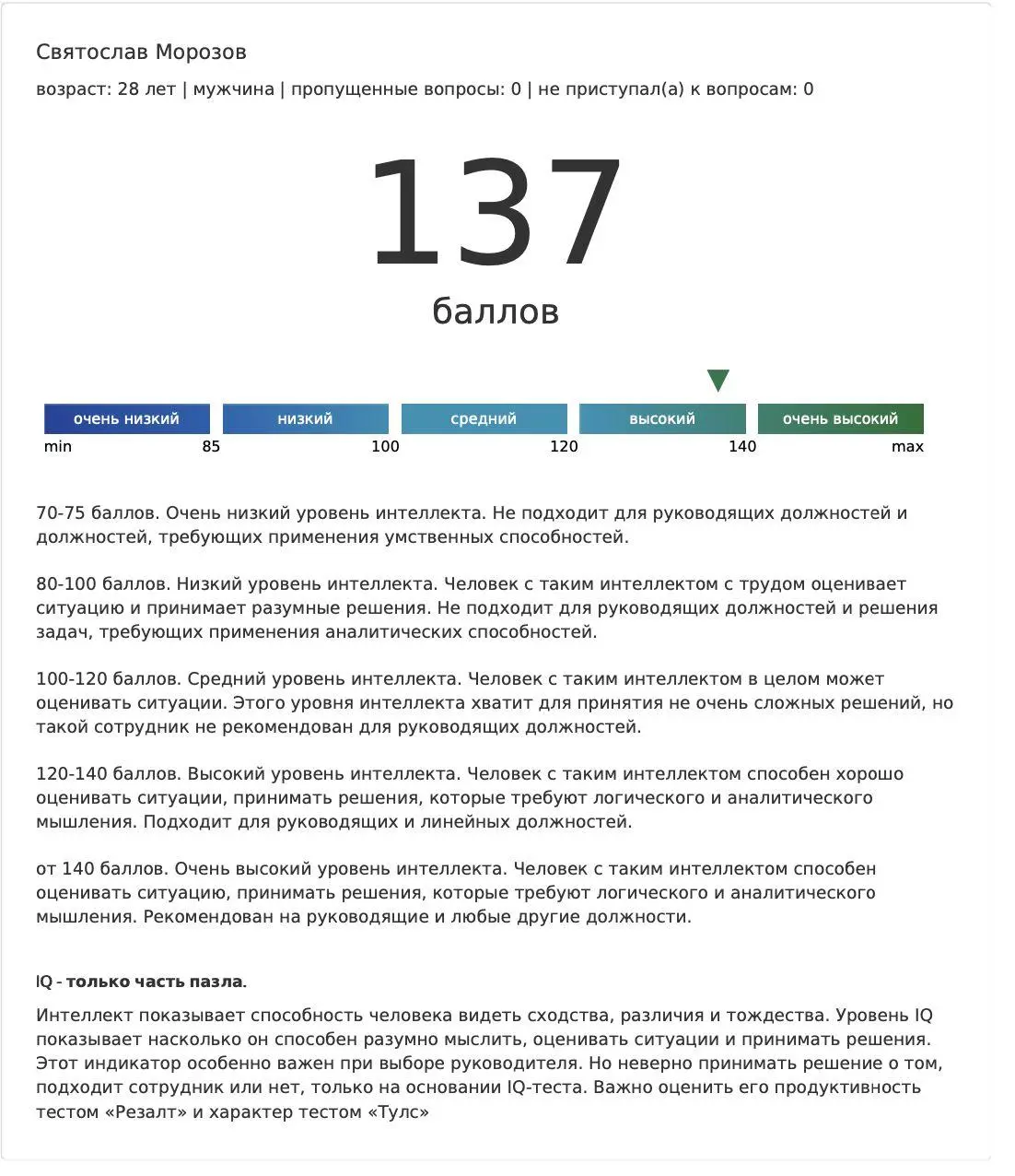 Как часто вы проходили IQ-тест перед оффером? И что же это даёт работодателю?
Давайте поразмышляем | Сетка — социальная сеть от hh.ru