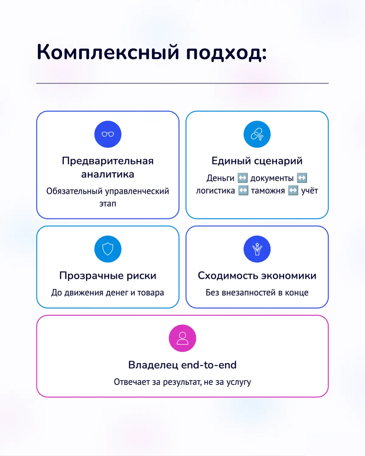 ВЭД в 2026 | Сетка — социальная сеть от hh.ru