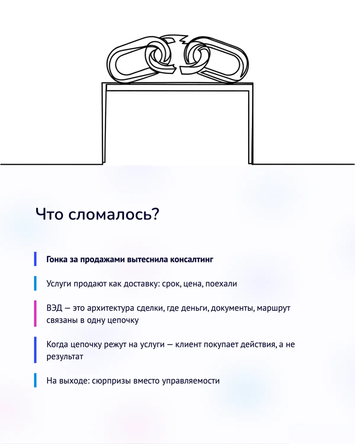 ВЭД в 2026 | Сетка — социальная сеть от hh.ru