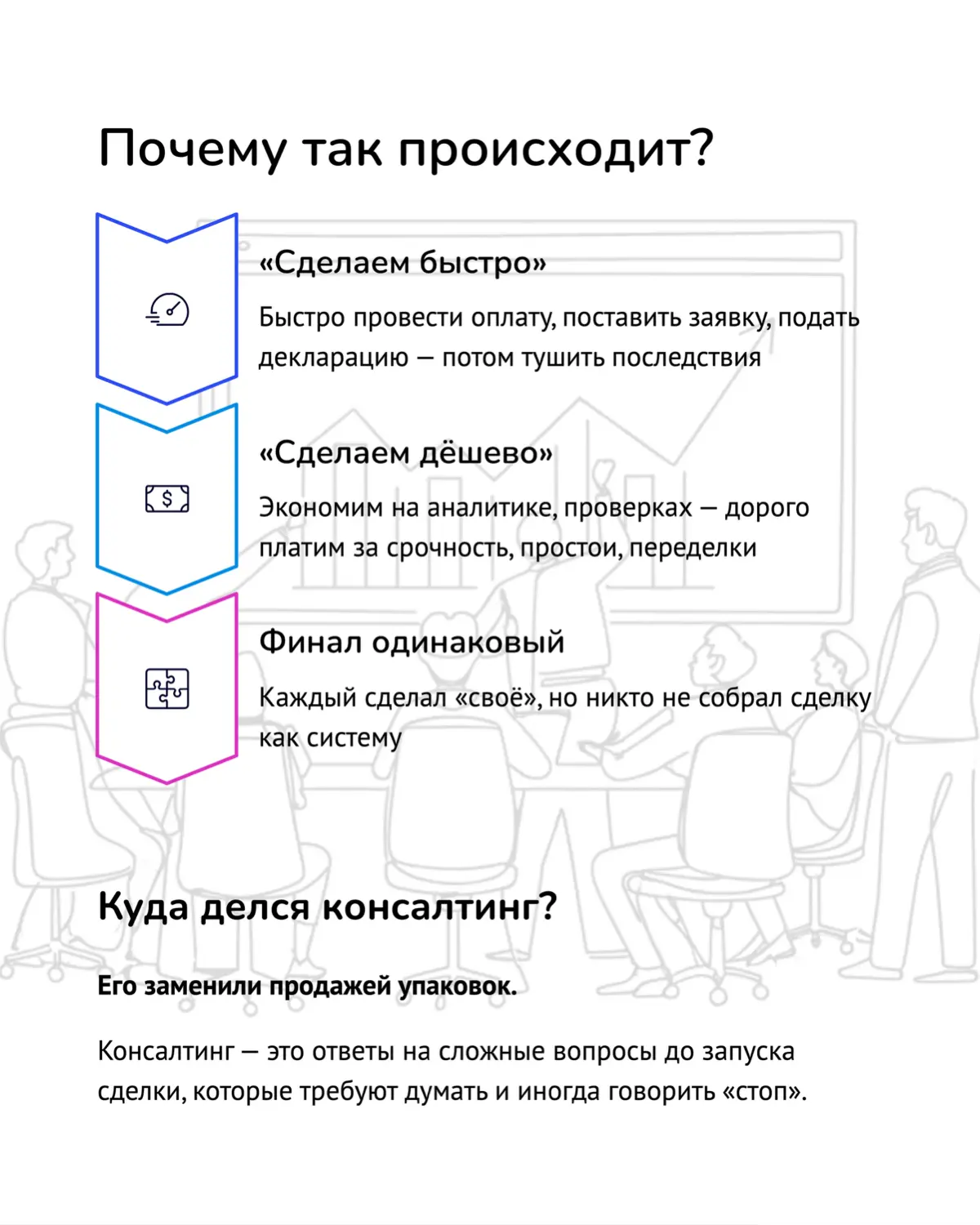 ВЭД в 2026 | Сетка — социальная сеть от hh.ru