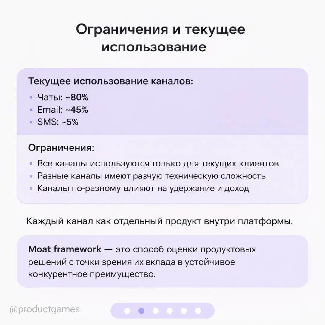 Если развивать можно только один канал — как выбрать? 🔺
В продукте есть чаты, email и SMS, которые встроены в рабочие процессы клиентов | Сетка — социальная сеть от hh.ru