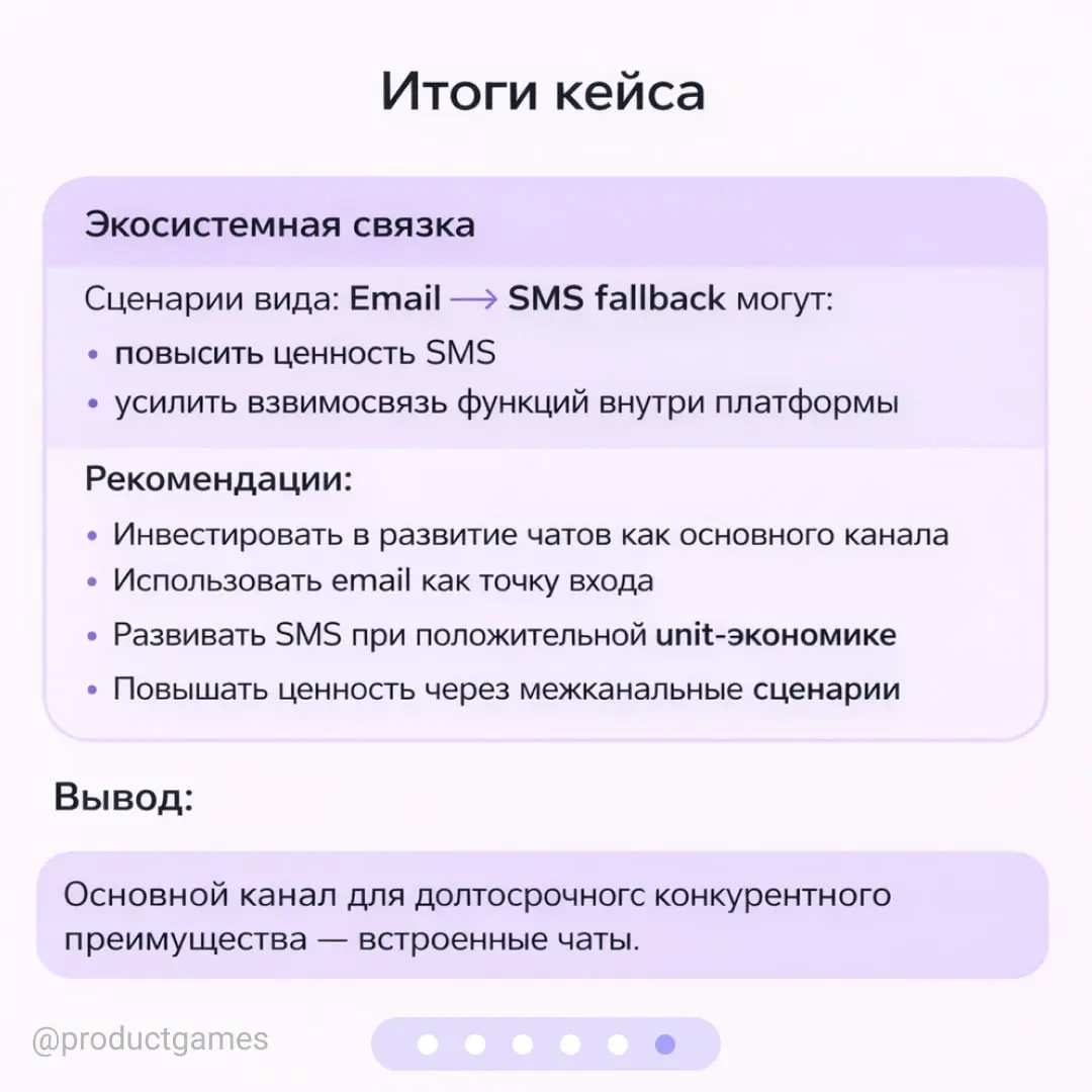 Если развивать можно только один канал — как выбрать? 🔺
В продукте есть чаты, email и SMS, которые встроены в рабочие процессы клиентов | Сетка — социальная сеть от hh.ru