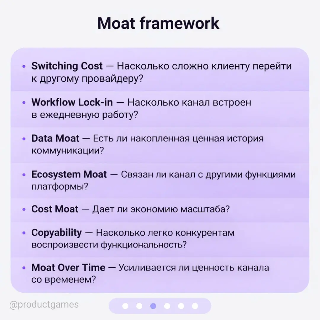 Если развивать можно только один канал — как выбрать? 🔺
В продукте есть чаты, email и SMS, которые встроены в рабочие процессы клиентов | Сетка — социальная сеть от hh.ru