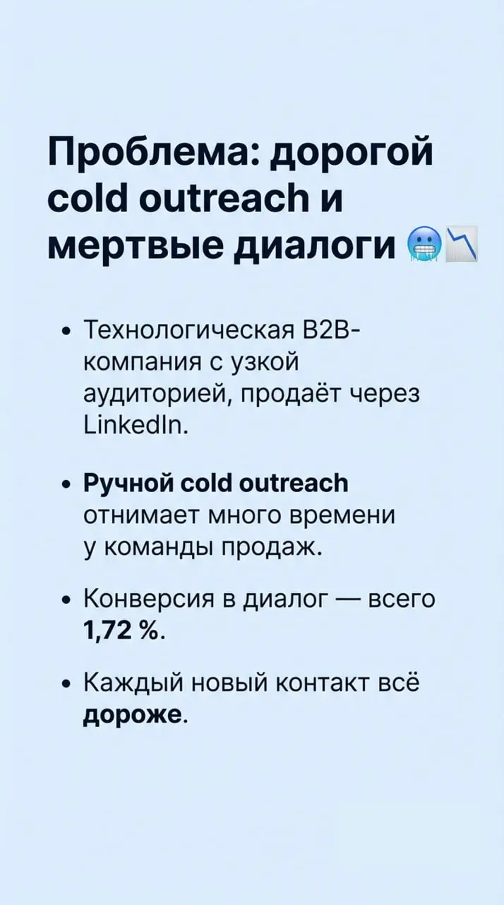 В 3️⃣ раза больше диалогов с клиентами без боли и найма на2️⃣0️⃣0️⃣к в месяц 🧊🤖
В карточках выше разобрал кейс компании с очень узкой B2B-аудиторией:
вместо того, чтобы нанимать отдельную аутрич-коман... | Сетка — социальная сеть от hh.ru