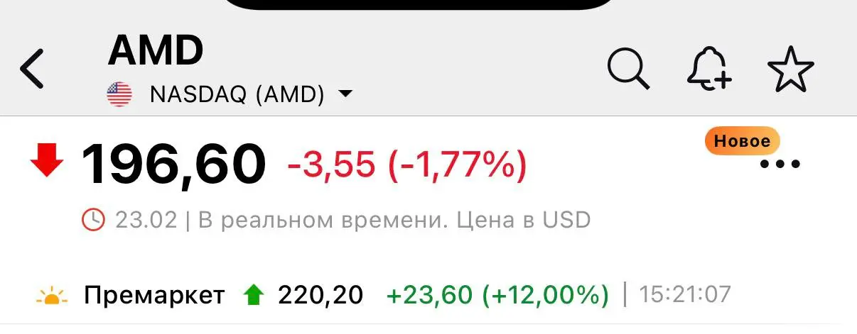 Анализ компании AMD | Сетка — социальная сеть от hh.ru