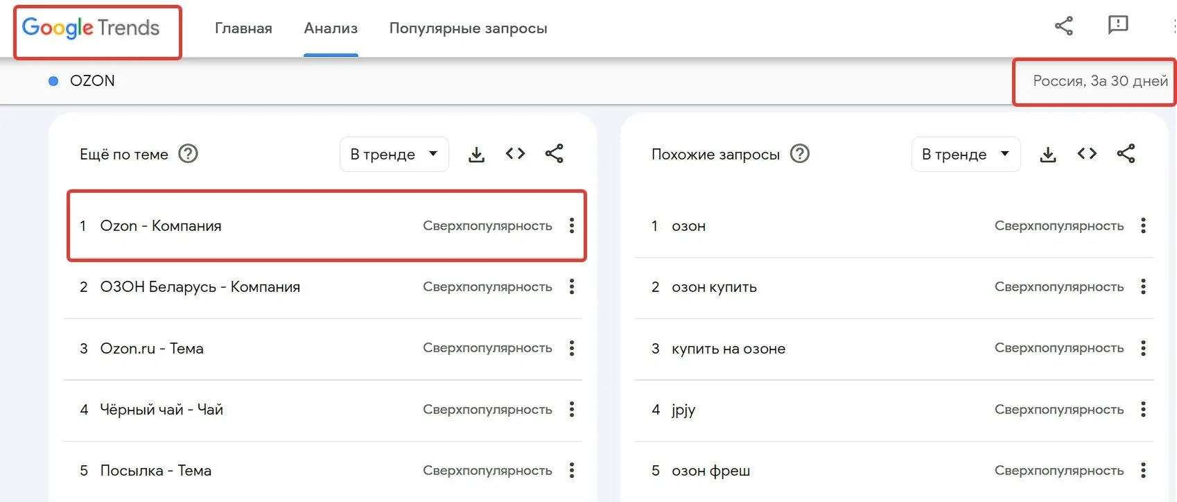 Почему Ozon стремительно развивается? Секретный инструмент для вашего бизнеса
Сегодня интерес к компании вырос более чем в 20 раз, и на это есть веские причины | Сетка — социальная сеть от hh.ru