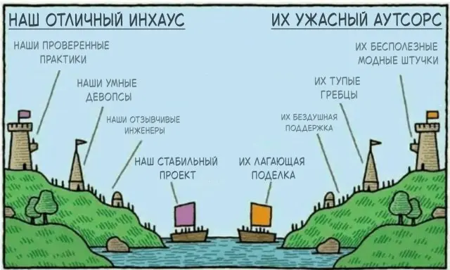 Лучше, чем сеанс у психотерапевта. Подписывайся 💸 | Сетка — социальная сеть от hh.ru