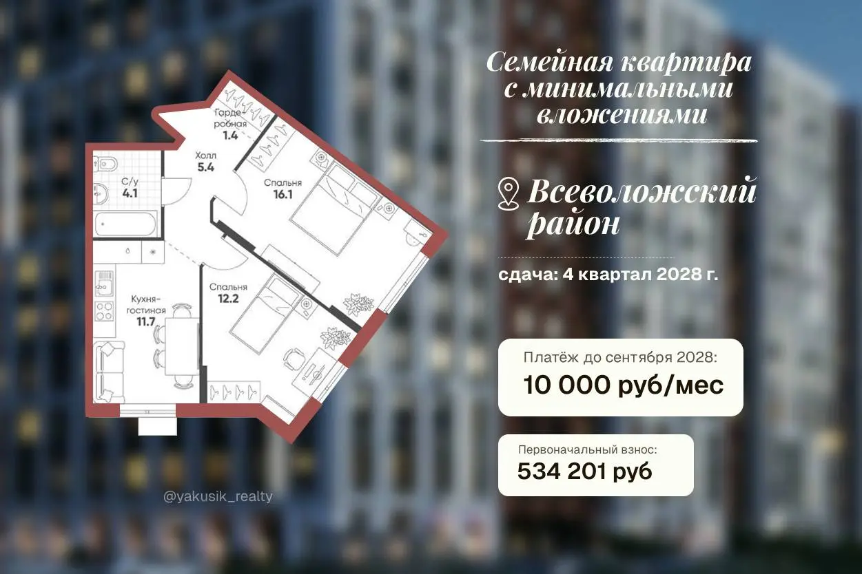 Друзья, решила собрать для вас квартиры, на которые действительно стоит обратить внимание
Поэтому делаю еженедельную рубрику с вариантами, которые сама отобрала как самые интересные по соотношению цен... | Сетка — социальная сеть от hh.ru