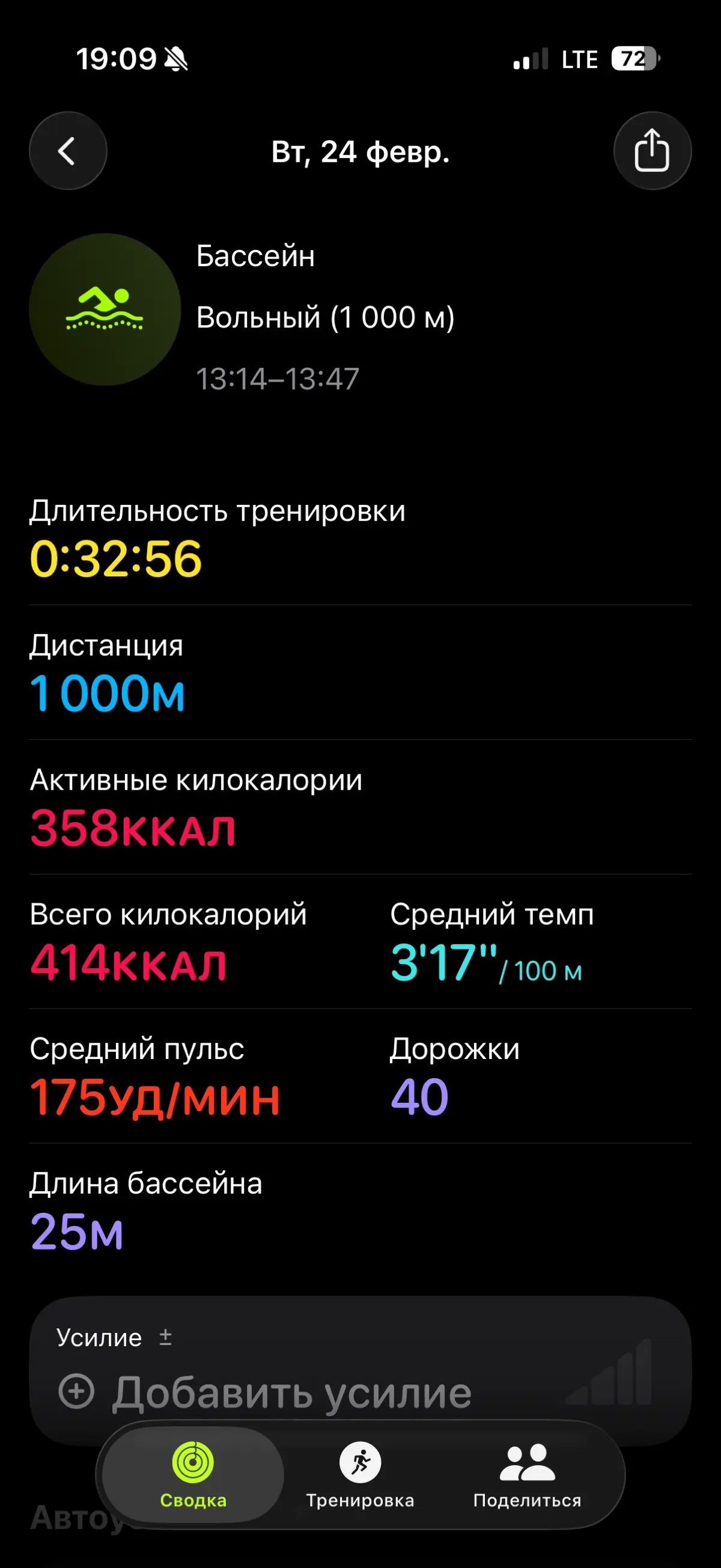 День 55 | Сетка — социальная сеть от hh.ru