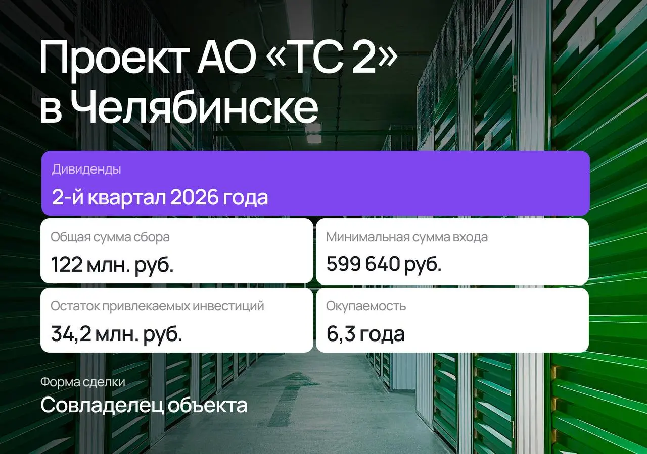 💼 Дивиденды уже со 2 квартала 2026 года - инвестируйте в действующий объект коммерческой недвижимости
Инвесторы первого раунда заходили в этот проект, когда он ещё не был выкуплен | Сетка — социальная сеть от hh.ru