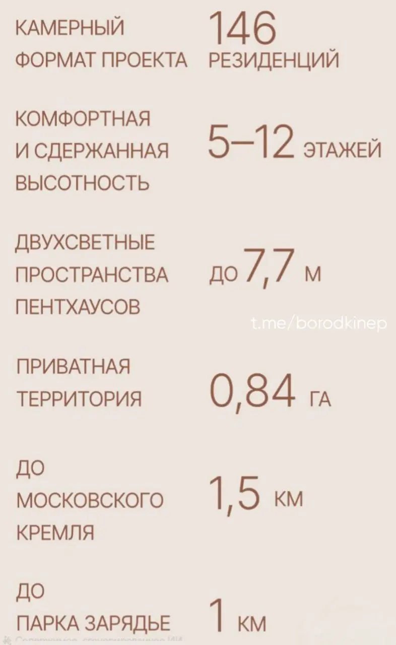 🍊Здесь будет мандариновый сад и всесезонная оранжерея
🌟🌟🌟🌟🌟
🌟🌟🌟🌟🌟🌟 Один из самых ожидаемых премиальных стартов в сегменте новостроек Москвы,
в престижном Таганском районе — Садовое кольцо, пять минут ... | Сетка — социальная сеть от hh.ru