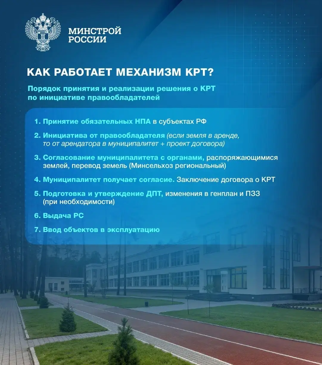 Программа комплексного развития территорий (КРТ) реализуется в России с 2020 года
🏥 Механизм позволяет эффективно вовлекать в оборот неиспользуемые территории, а также переселять граждан из аварийного... | Сетка — социальная сеть от hh.ru
