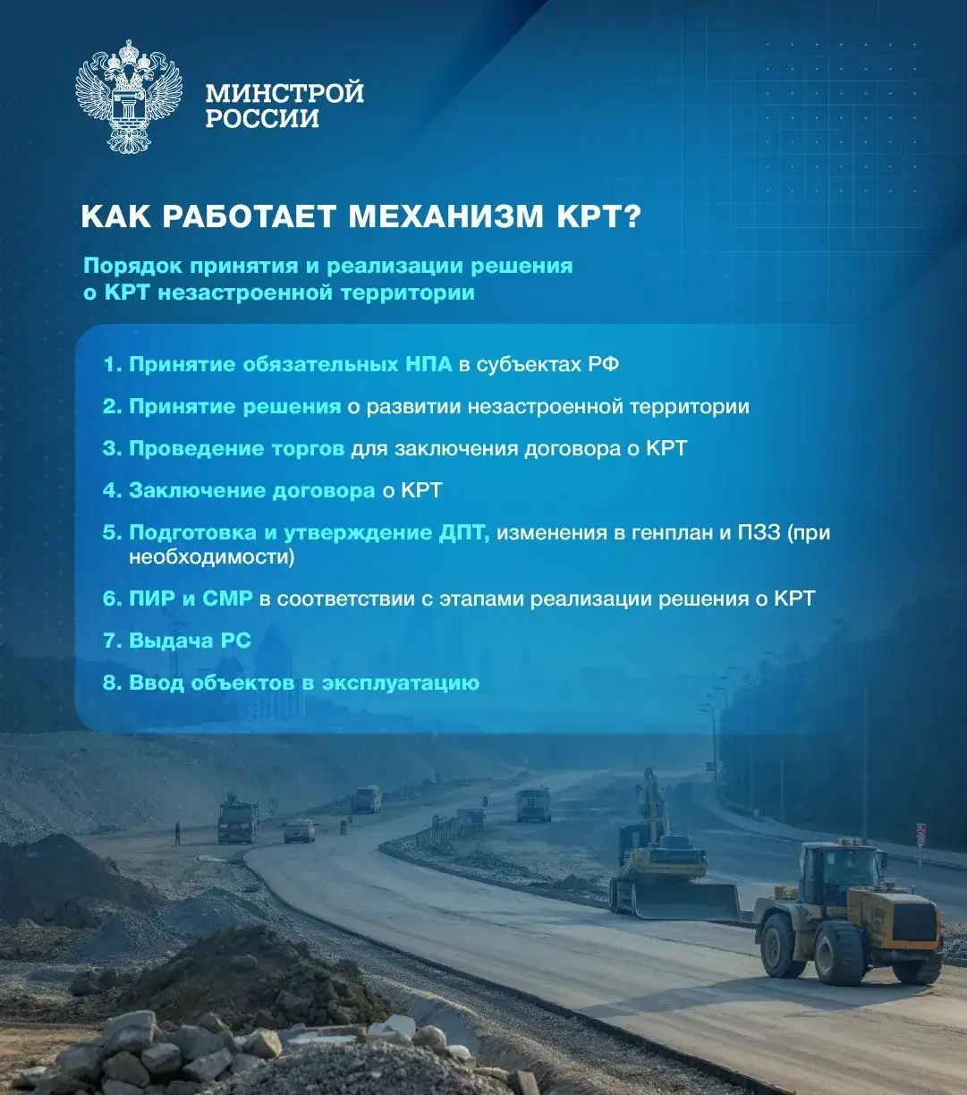 Программа комплексного развития территорий (КРТ) реализуется в России с 2020 года
🏥 Механизм позволяет эффективно вовлекать в оборот неиспользуемые территории, а также переселять граждан из аварийного... | Сетка — социальная сеть от hh.ru