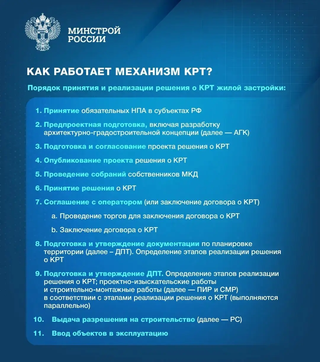 Программа комплексного развития территорий (КРТ) реализуется в России с 2020 года
🏥 Механизм позволяет эффективно вовлекать в оборот неиспользуемые территории, а также переселять граждан из аварийного... | Сетка — социальная сеть от hh.ru