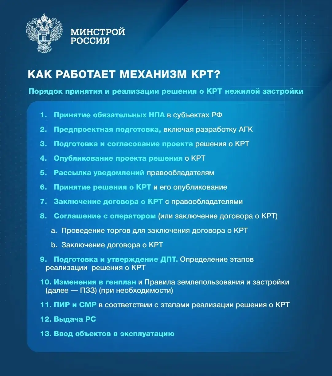Программа комплексного развития территорий (КРТ) реализуется в России с 2020 года
🏥 Механизм позволяет эффективно вовлекать в оборот неиспользуемые территории, а также переселять граждан из аварийного... | Сетка — социальная сеть от hh.ru
