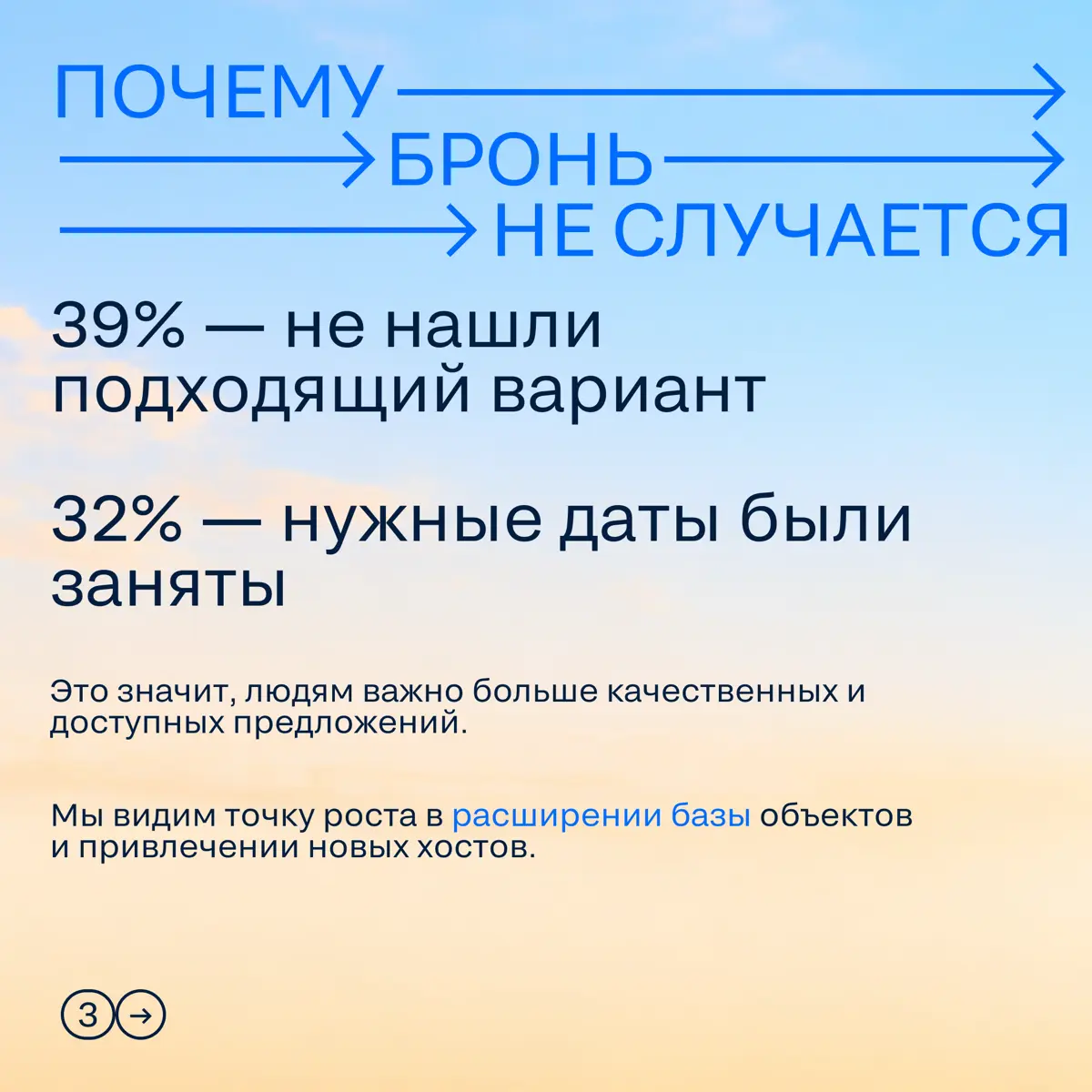 Знаем о недвижимости всё | Сетка — социальная сеть от hh.ru