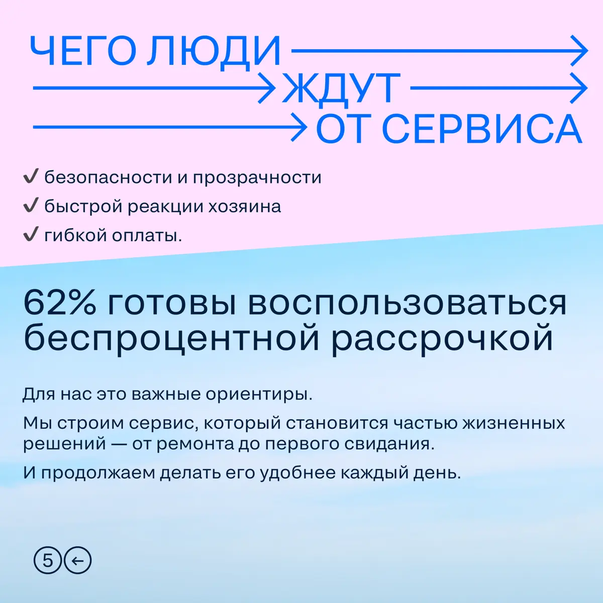 Знаем о недвижимости всё | Сетка — социальная сеть от hh.ru